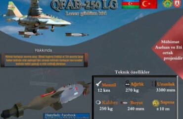 Азербайджан передал Украине высокоточные авиабомбы для Су-25